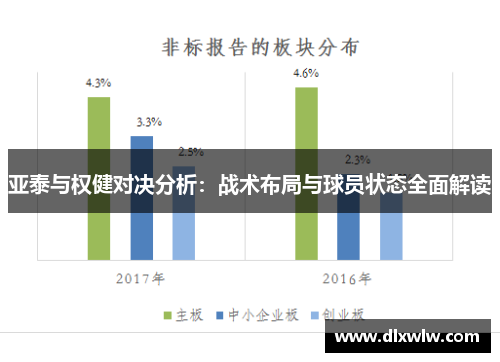 亚泰与权健对决分析：战术布局与球员状态全面解读