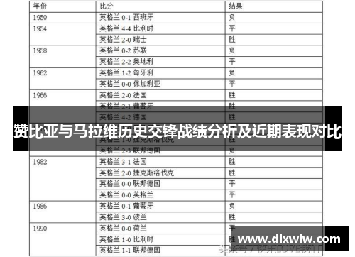 赞比亚与马拉维历史交锋战绩分析及近期表现对比